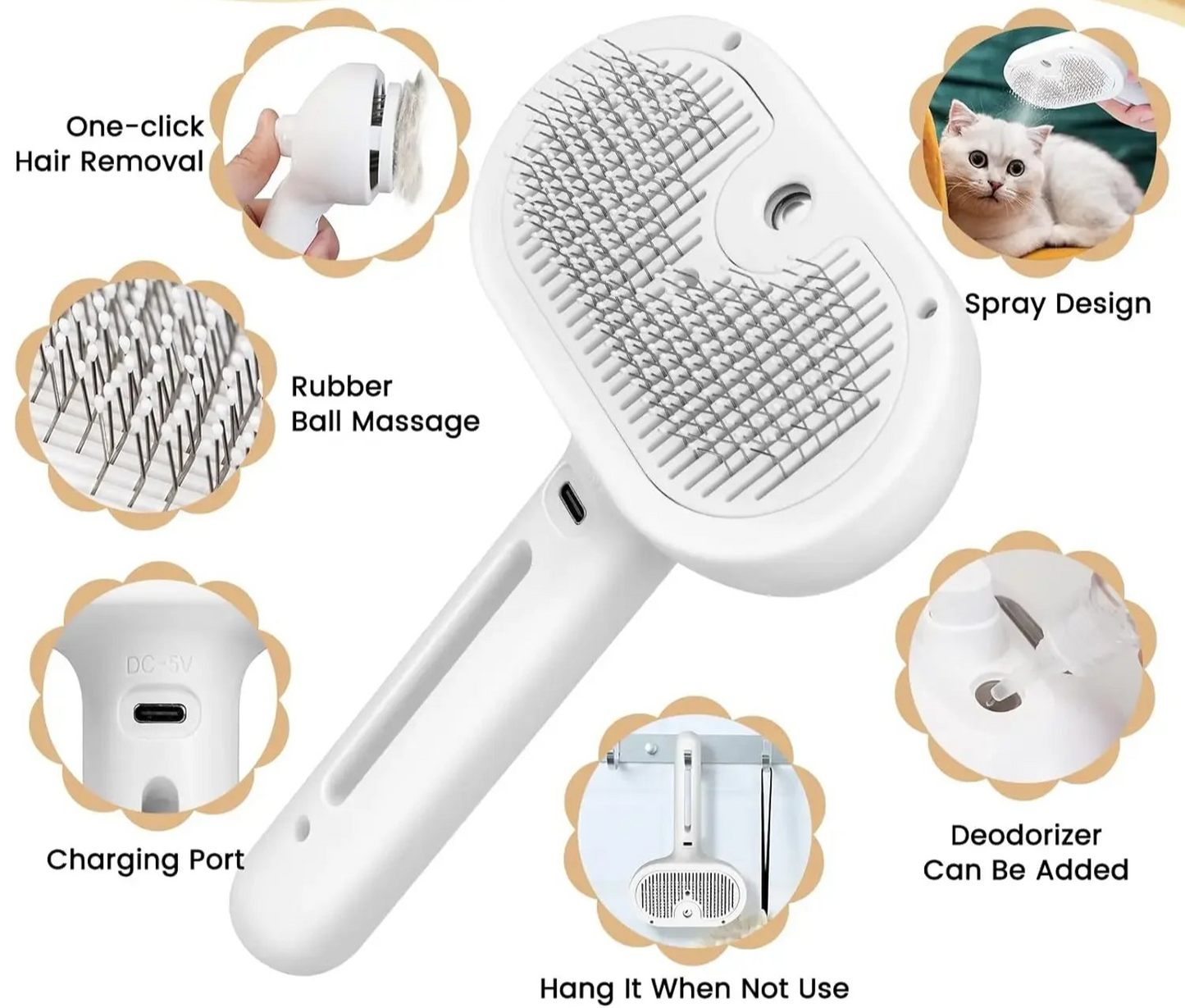 FurBuddy™– The Gentle Grooming Brush Pets Love